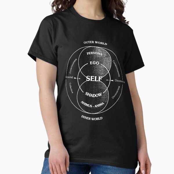 Item preview, Jung's Model of the Psyche Self designed and sold by OurWorldTree.