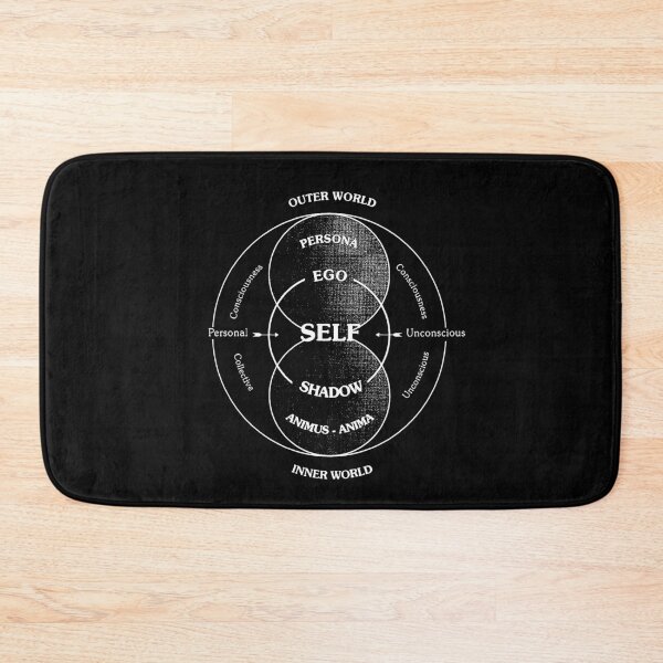 Item preview, Jung's Model of the Psyche Self designed and sold by OurWorldTree.