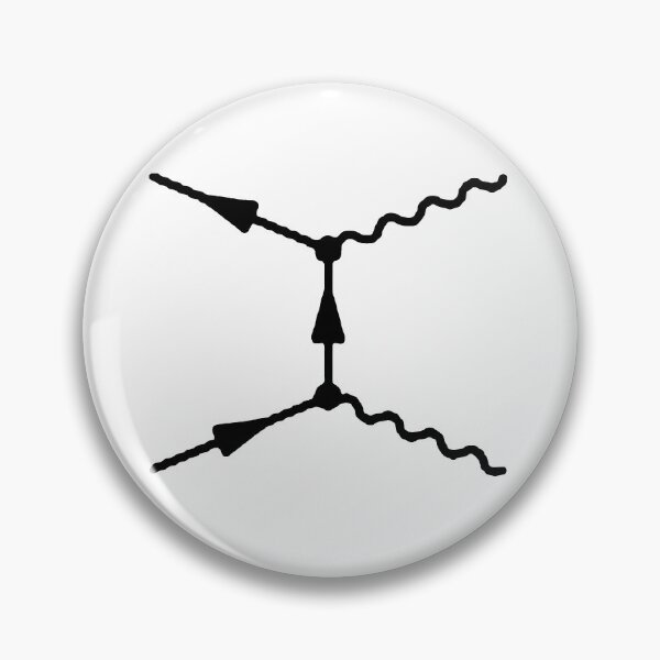 Item preview, Feynman diagram, quantum field theory and particle physics designed and sold by NoetherSym.