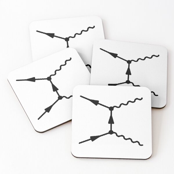 Item preview, Feynman diagram, quantum field theory and particle physics designed and sold by NoetherSym.