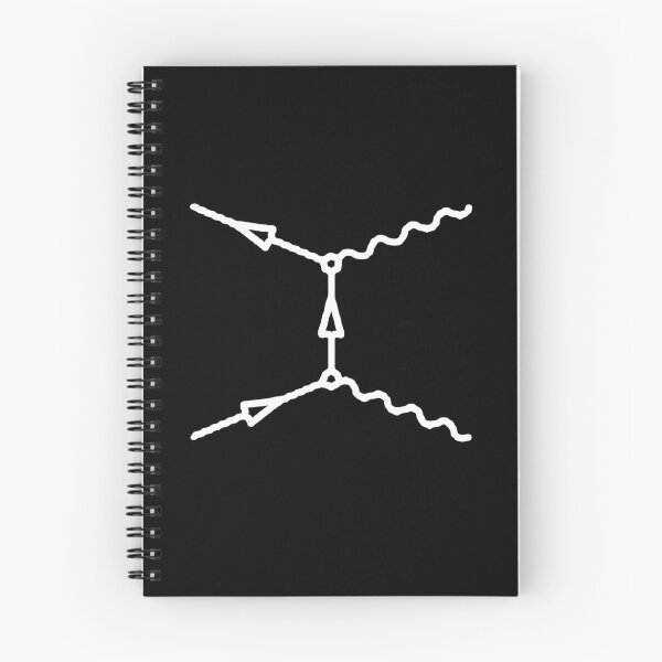 Item preview, Feynman diagram, quantum field theory and particle physics designed and sold by NoetherSym.