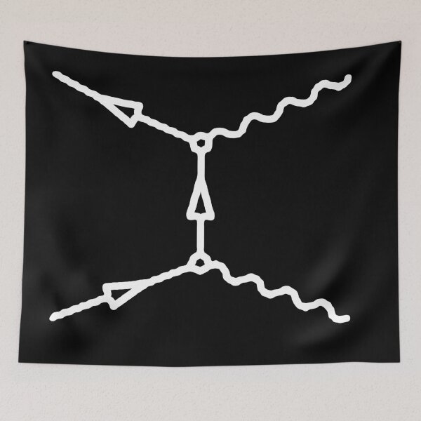 Item preview, Feynman diagram, quantum field theory and particle physics designed and sold by NoetherSym.
