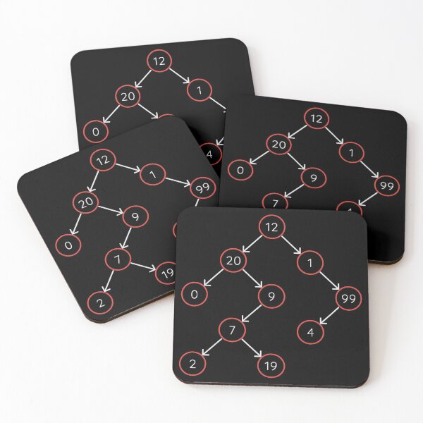 Item preview, Binary Tree designed and sold by Mechashadow.