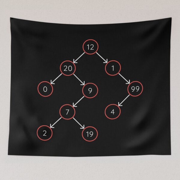 Item preview, Binary Tree designed and sold by Mechashadow.