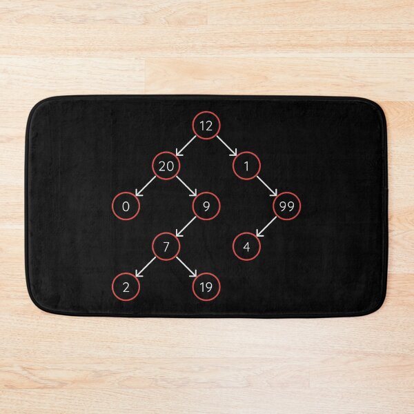 Item preview, Binary Tree designed and sold by Mechashadow.