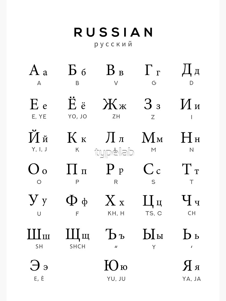 Russian Alphabet Chart Russian Language Cyrillic Chart White Postcard By Typelab Redbubble