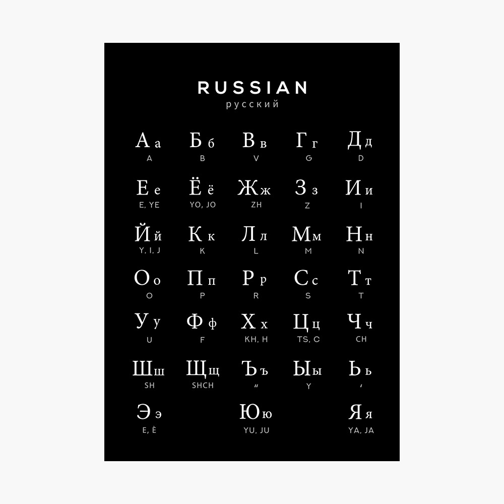 russian alphabet chart russian language cyrillic chart black poster by typelab redbubble