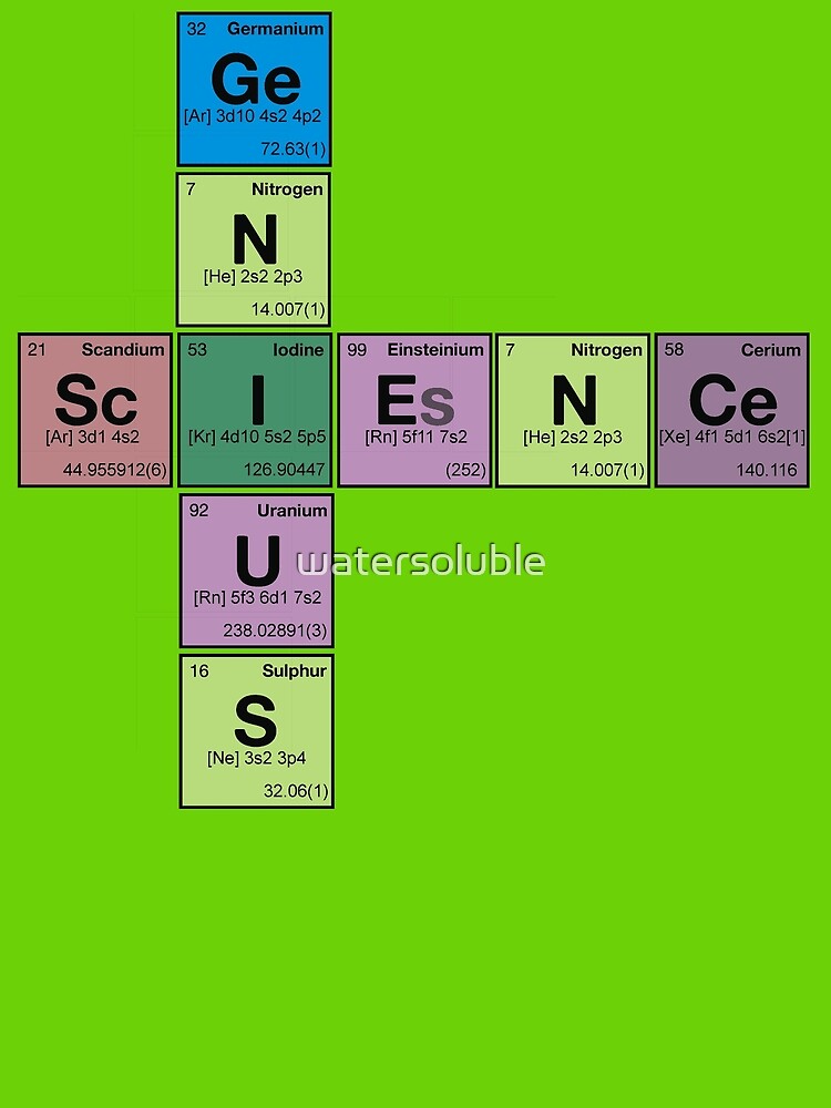 "SCIENCE GENIUS! Periodic Table Scrabble" Art Print by watersoluble
