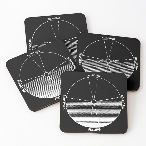 Item preview, Jungian Functions designed and sold by OurWorldTree.
