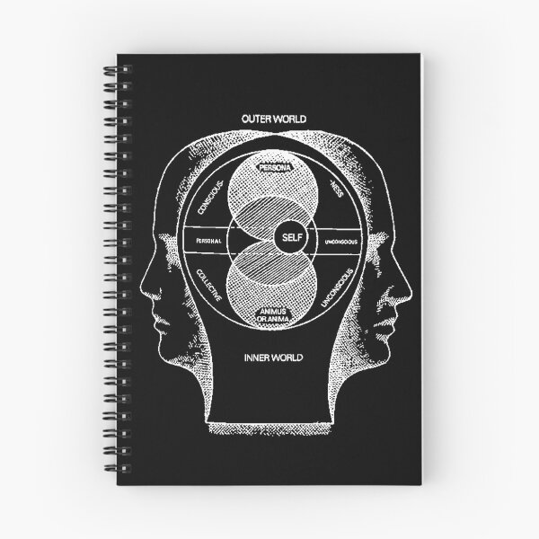 Artikelvorschau, Jungs Modell der Psyche entworfen und verkauft von OurWorldTree.
