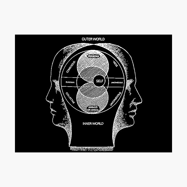 Jungs Modell der Psyche Fotodruck