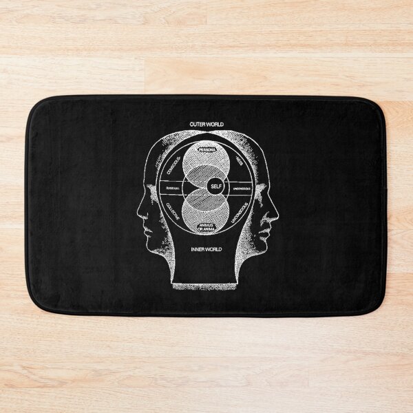 Item preview, Jung's Model of the Psyche designed and sold by OurWorldTree.