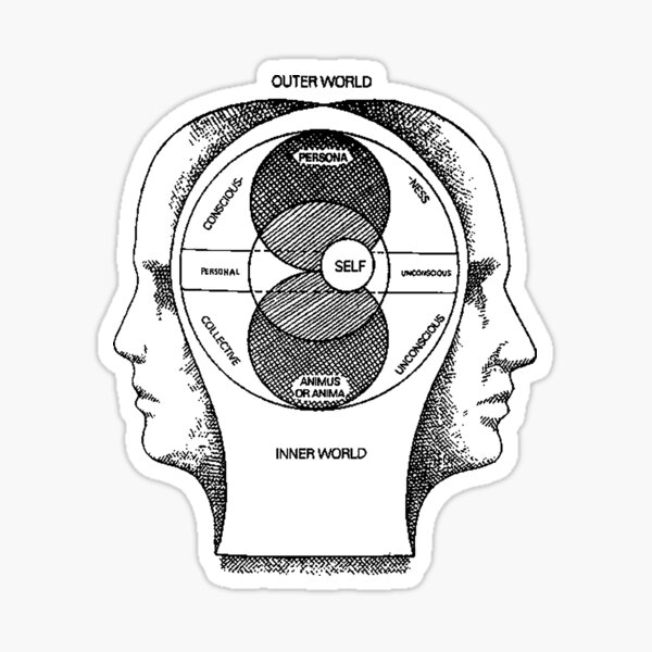 "Jung's Model Of The Psyche" Sticker For Sale By OurWorldTree | Redbubble