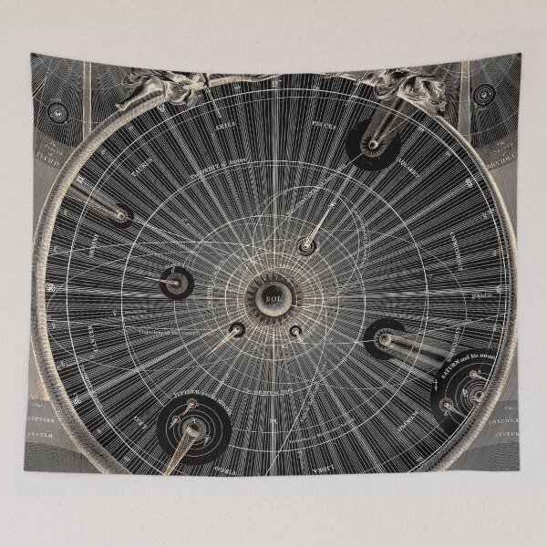 Item preview, Ancient Synopsis of the Universe Pythagoras Celestial Map designed and sold by BritishYank.