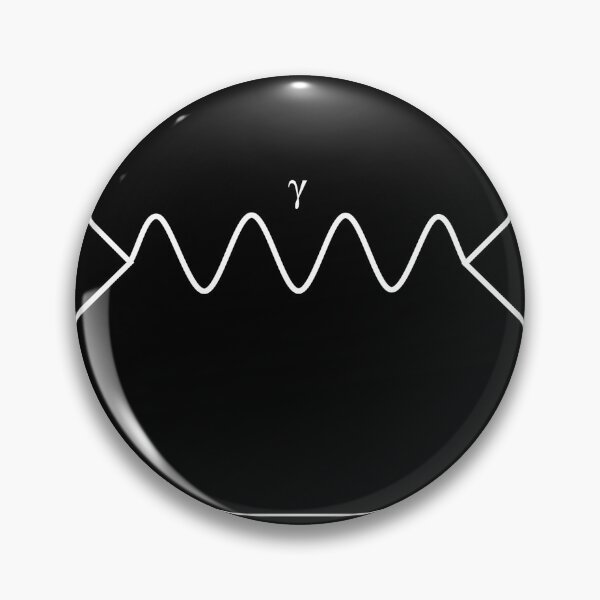 Item preview, Feynman diagram designed and sold by lmswebdev.