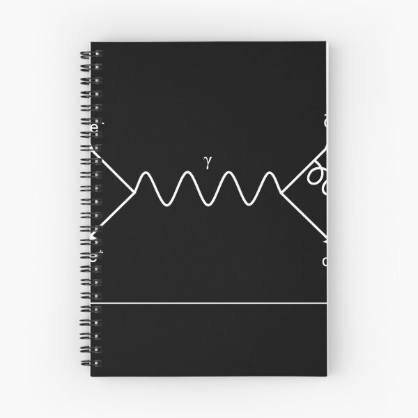 Item preview, Feynman diagram designed and sold by lmswebdev.