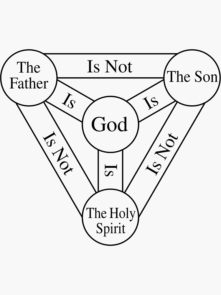 The Holy Trinity Shield by RadiantLuminary