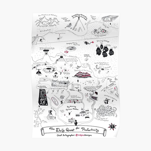 The Map of the Quest for Daily Productivity Poster