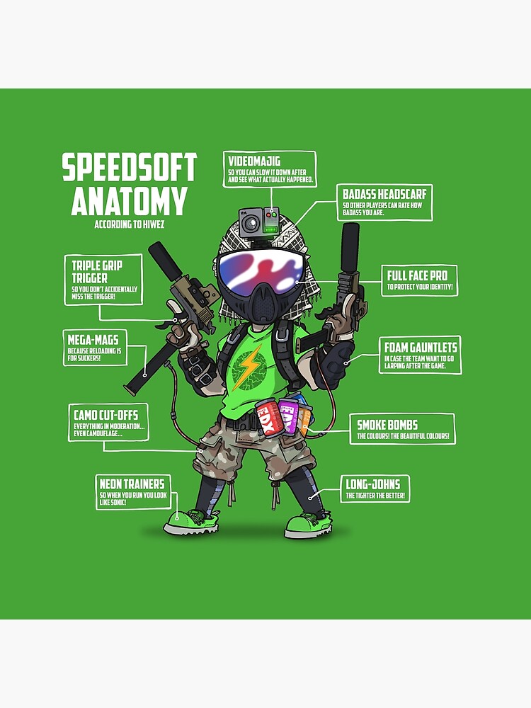 SPEEDSOFT ANATOMY (White writing) by hiwez