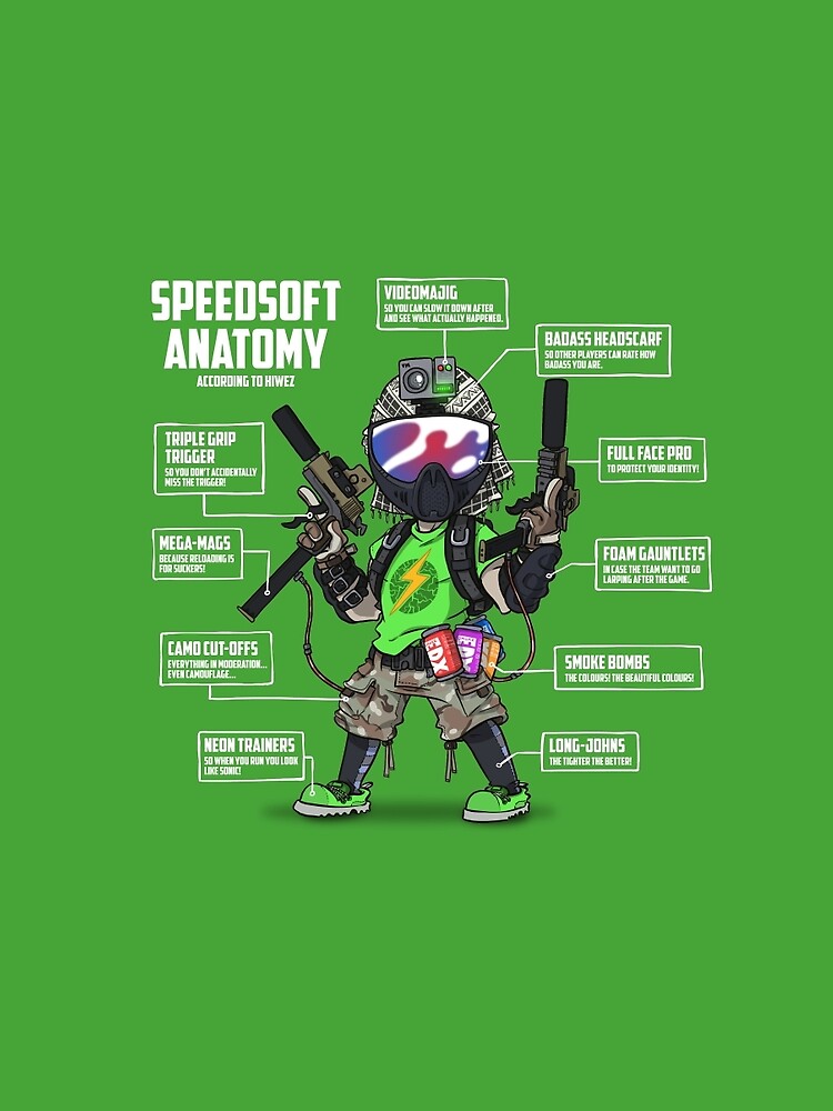 SPEEDSOFT ANATOMY (White writing) by hiwez