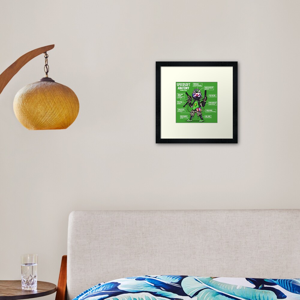 SPEEDSOFT ANATOMY (White writing) Framed Art Print