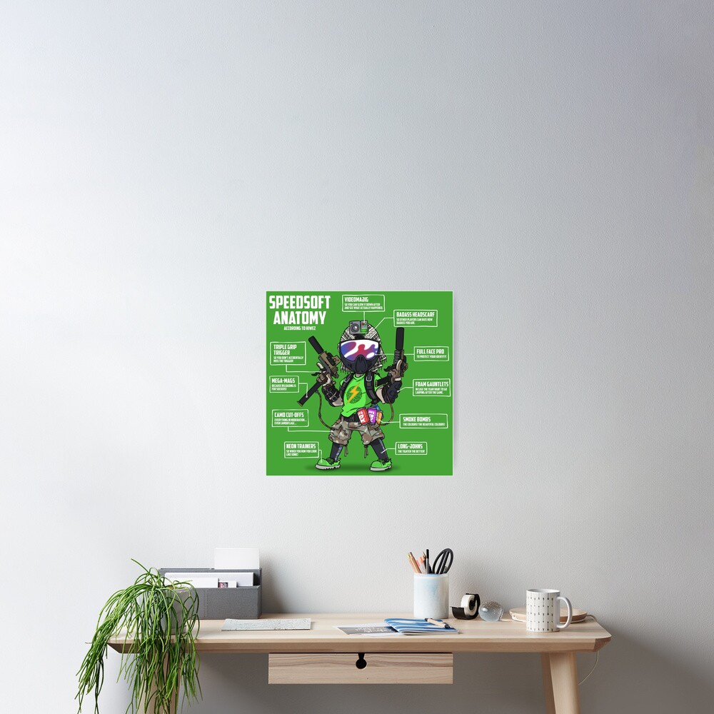 SPEEDSOFT ANATOMY (White writing) Poster