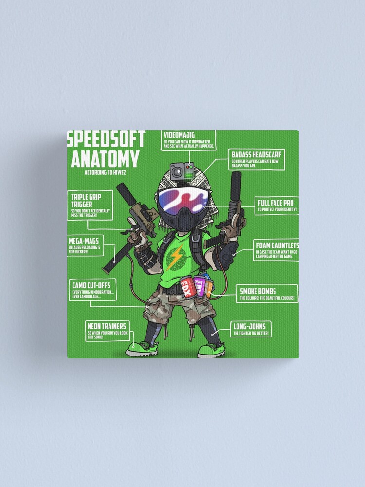 Alternate view of SPEEDSOFT ANATOMY (White writing) Canvas Print