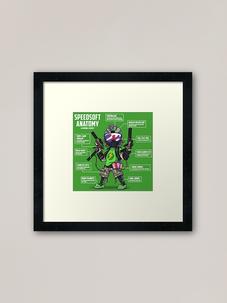 Alternate view of SPEEDSOFT ANATOMY (White writing) Framed Art Print