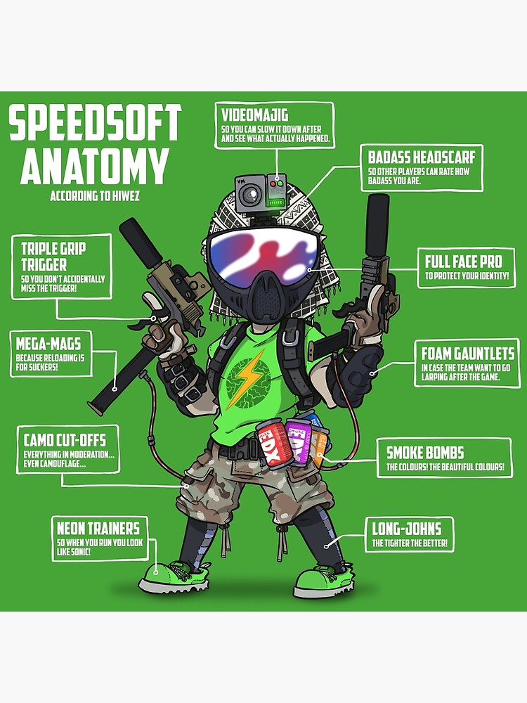 SPEEDSOFT ANATOMY (White writing) by hiwez