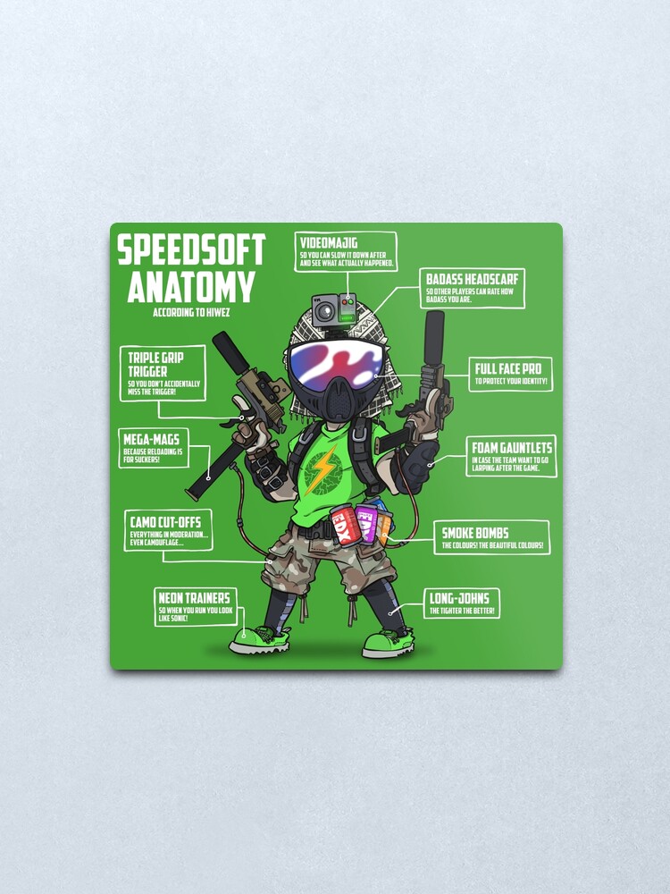 Alternate view of SPEEDSOFT ANATOMY (White writing) Metal Print