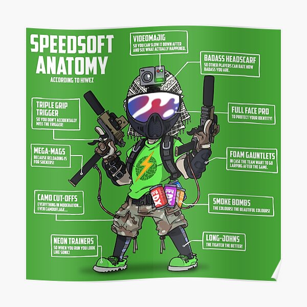 SPEEDSOFT ANATOMY (White writing) Poster