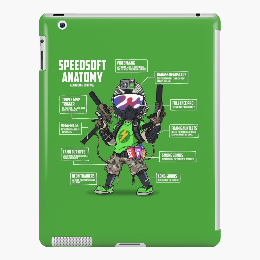 SPEEDSOFT ANATOMY (White writing) iPad Case & Skin