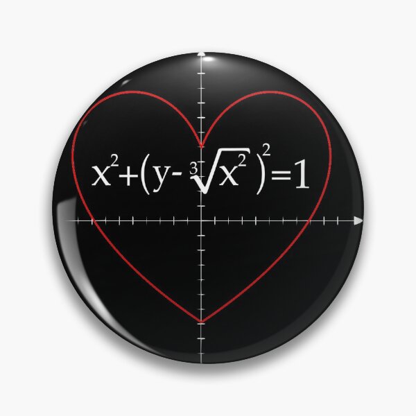 Item preview, math formula for a heart heart formula designed and sold by designMarks.