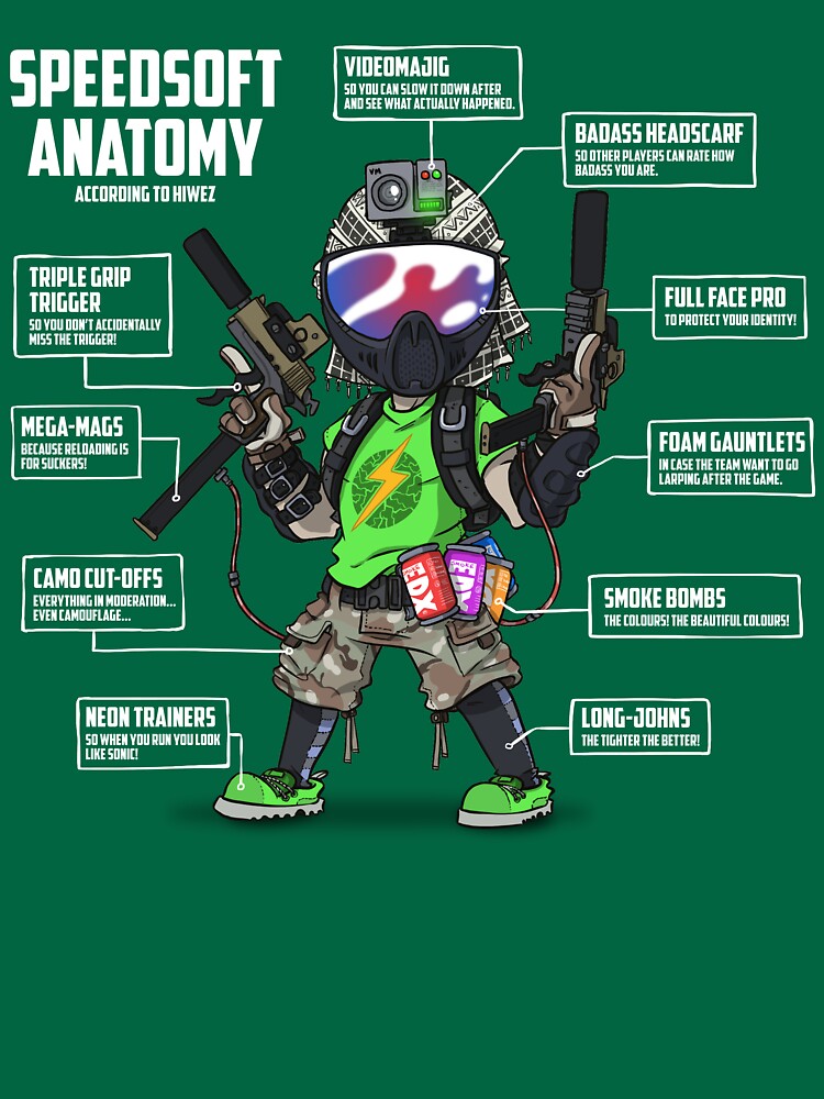 SPEEDSOFT ANATOMY (White writing) by hiwez