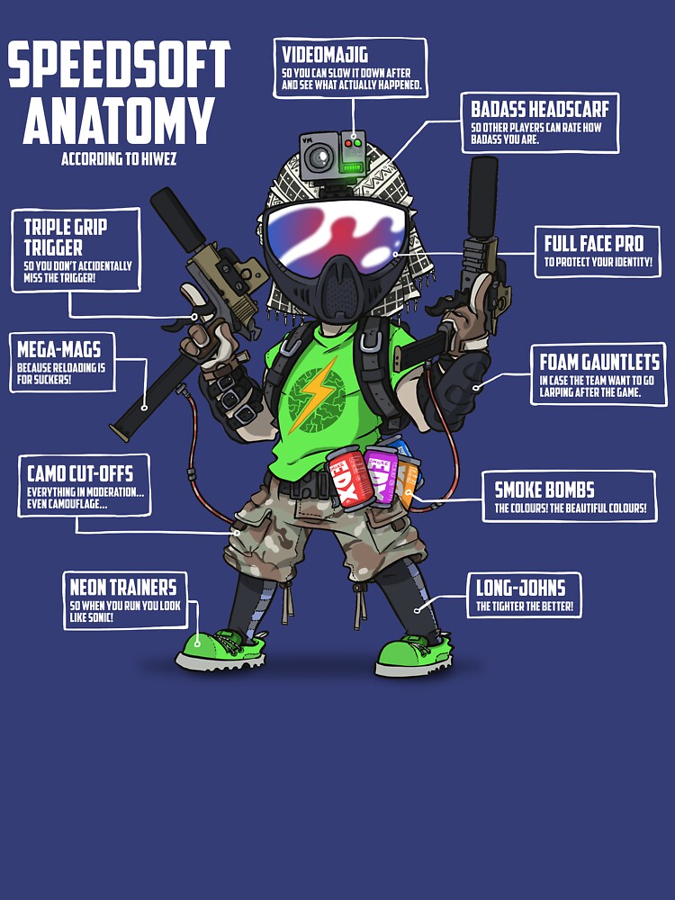 SPEEDSOFT ANATOMY (White writing) by hiwez