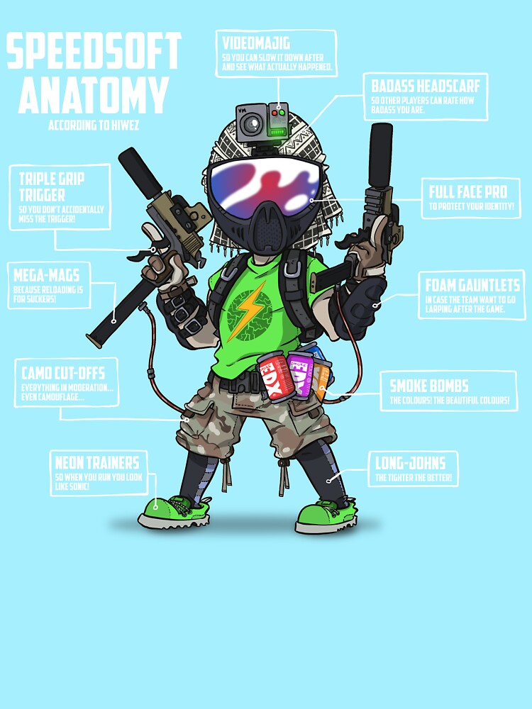 SPEEDSOFT ANATOMY (White writing) by hiwez