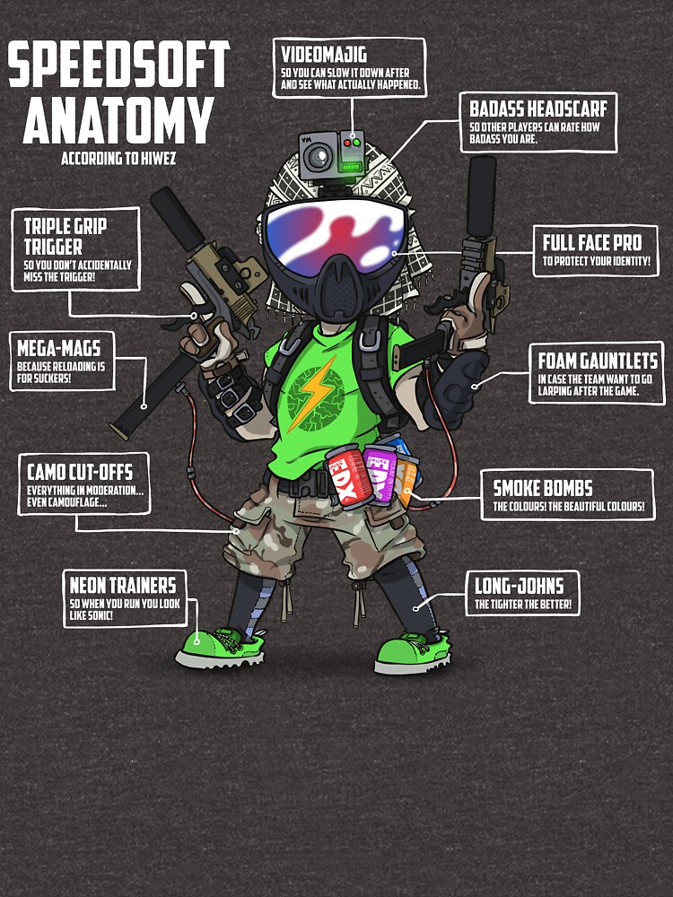 SPEEDSOFT ANATOMY (White writing) by hiwez