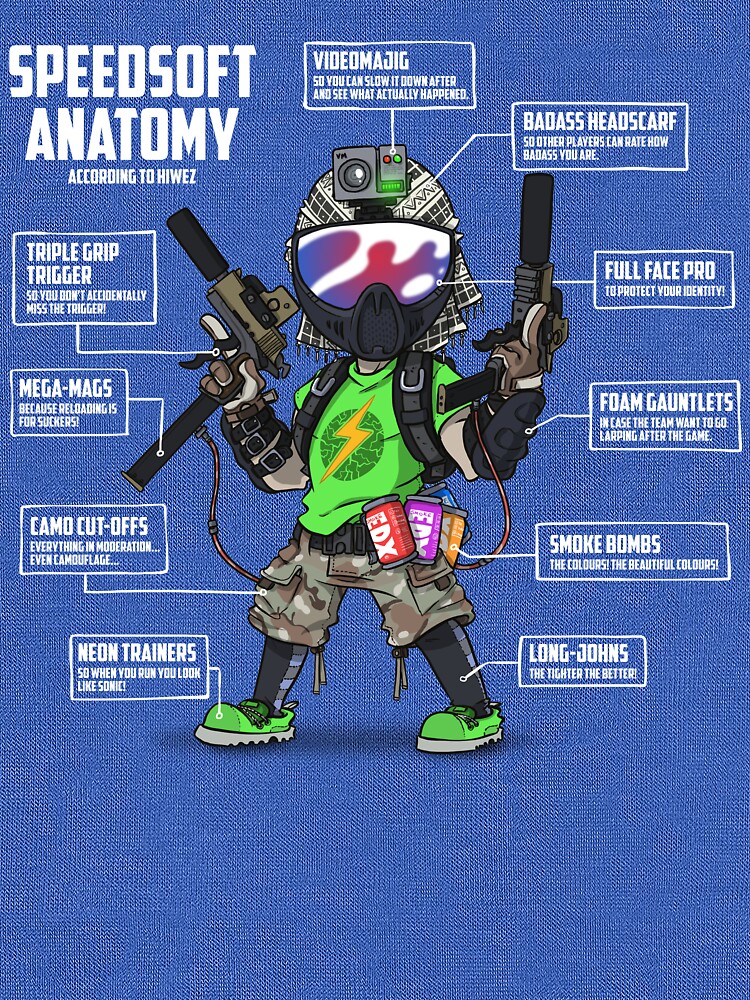 SPEEDSOFT ANATOMY (White writing) by hiwez