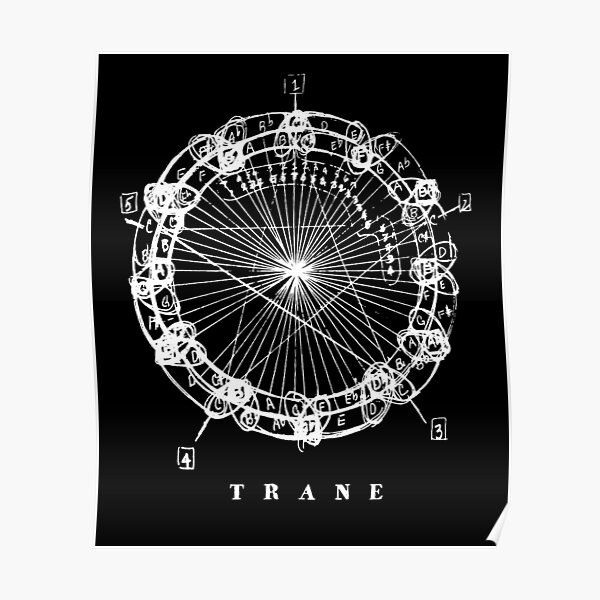 Coltrane Chord Changes Mandala (light design) Poster
