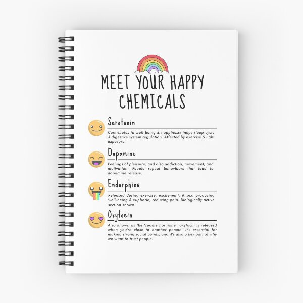 Item preview, Neuroscience chemicals Serotonin Dopamine Endorphins Oxytocin designed and sold by Akavku.