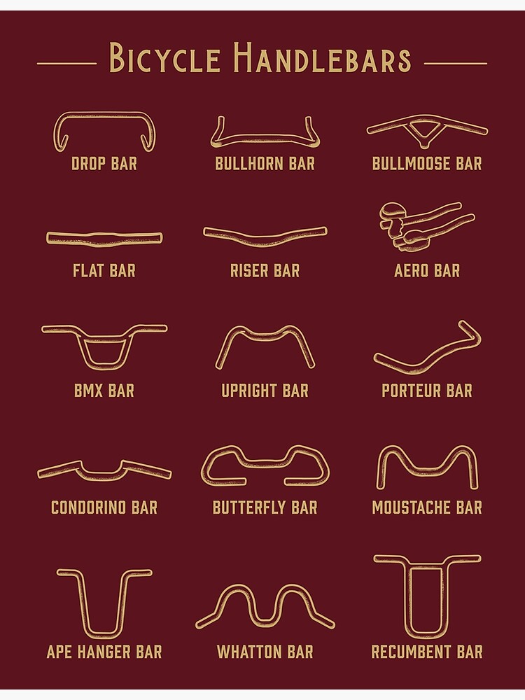 "Bicycle Handlebars" Poster for Sale by 2SDesign Redbubble