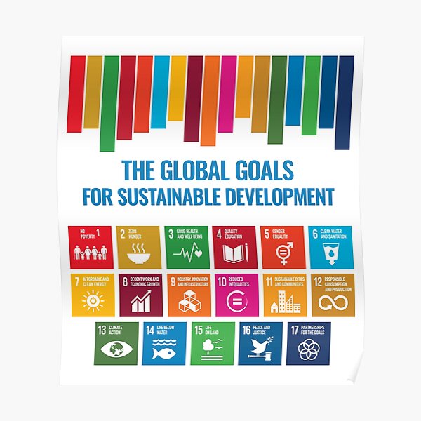 The Global Goals for Sustainable Development - UN Sustainable Development Goals SDGs 2030 Poster