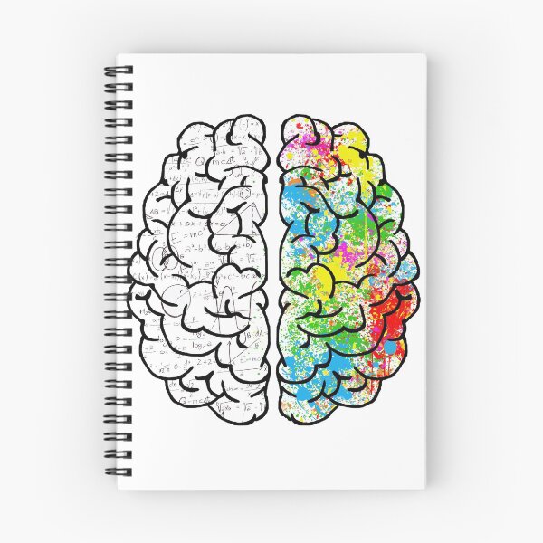Item preview, One Brain but Two Minds designed and sold by ewynter.