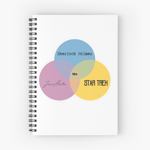 Item preview, Mary's Venn Diagram designed and sold by GalsGuide.
