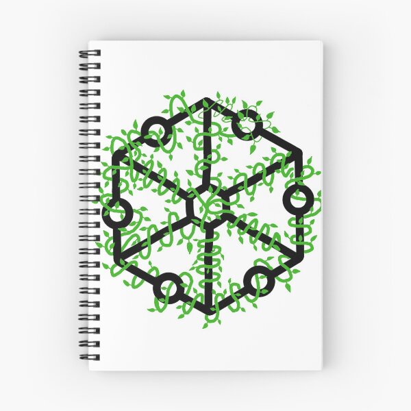 Item preview, Perun’s symbol designed and sold by EarthlingHelena.