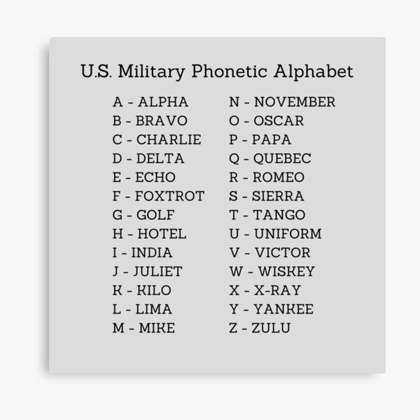 u s military phonetic alphabet canvas print by navy93 redbubble