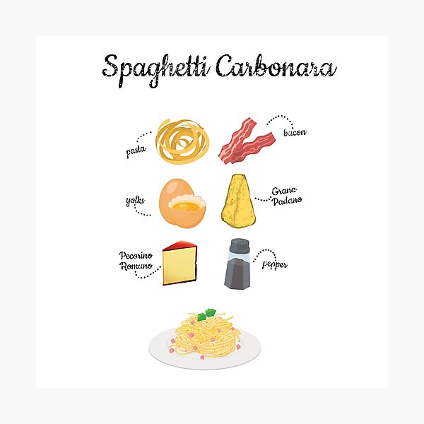 Item preview, For every italian cuisine lover! designed and sold by CaptainWheels.