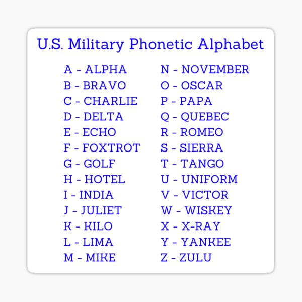 Us Military Phonetic Alphabet : Allied Military Phonetic Spelling Alphabets Military Wiki Fandom