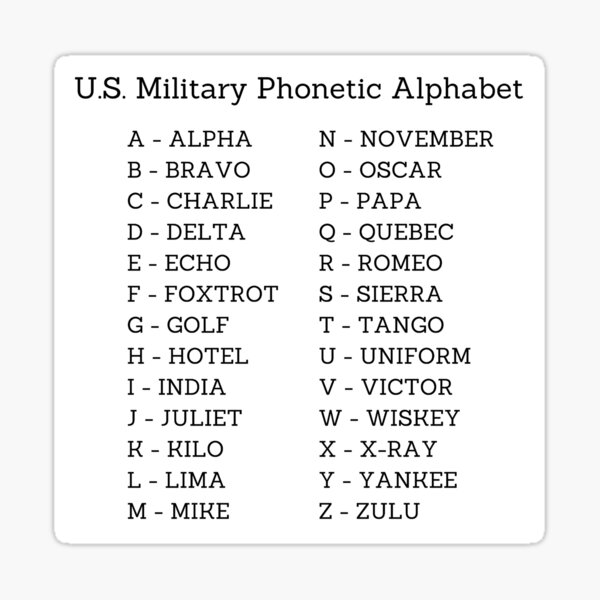 U S Military Phonetic Alphabet Sticker By Navy93 Redbubble