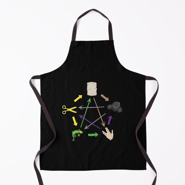 Item preview, Scissors rock paper lizard ... nerd & geek designed and sold by Lenny Stahl.
